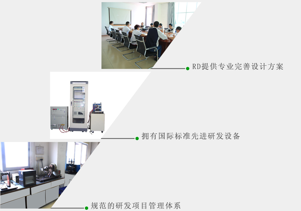 研發(fā)團隊