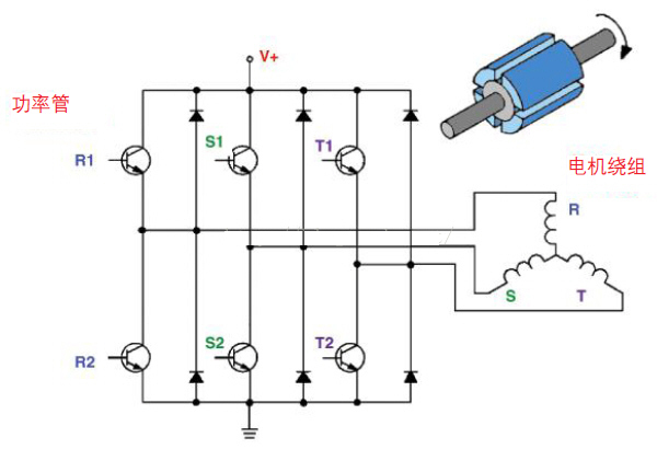 無(wú)刷直流電機(jī)霍爾傳感器