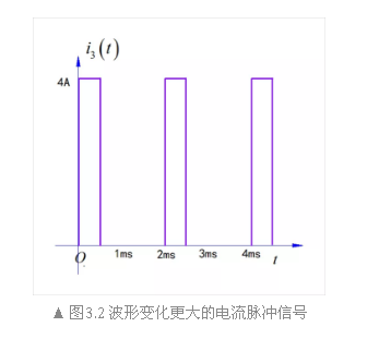 東弘無刷電機(jī)開源